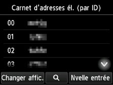 figure : écran tactile